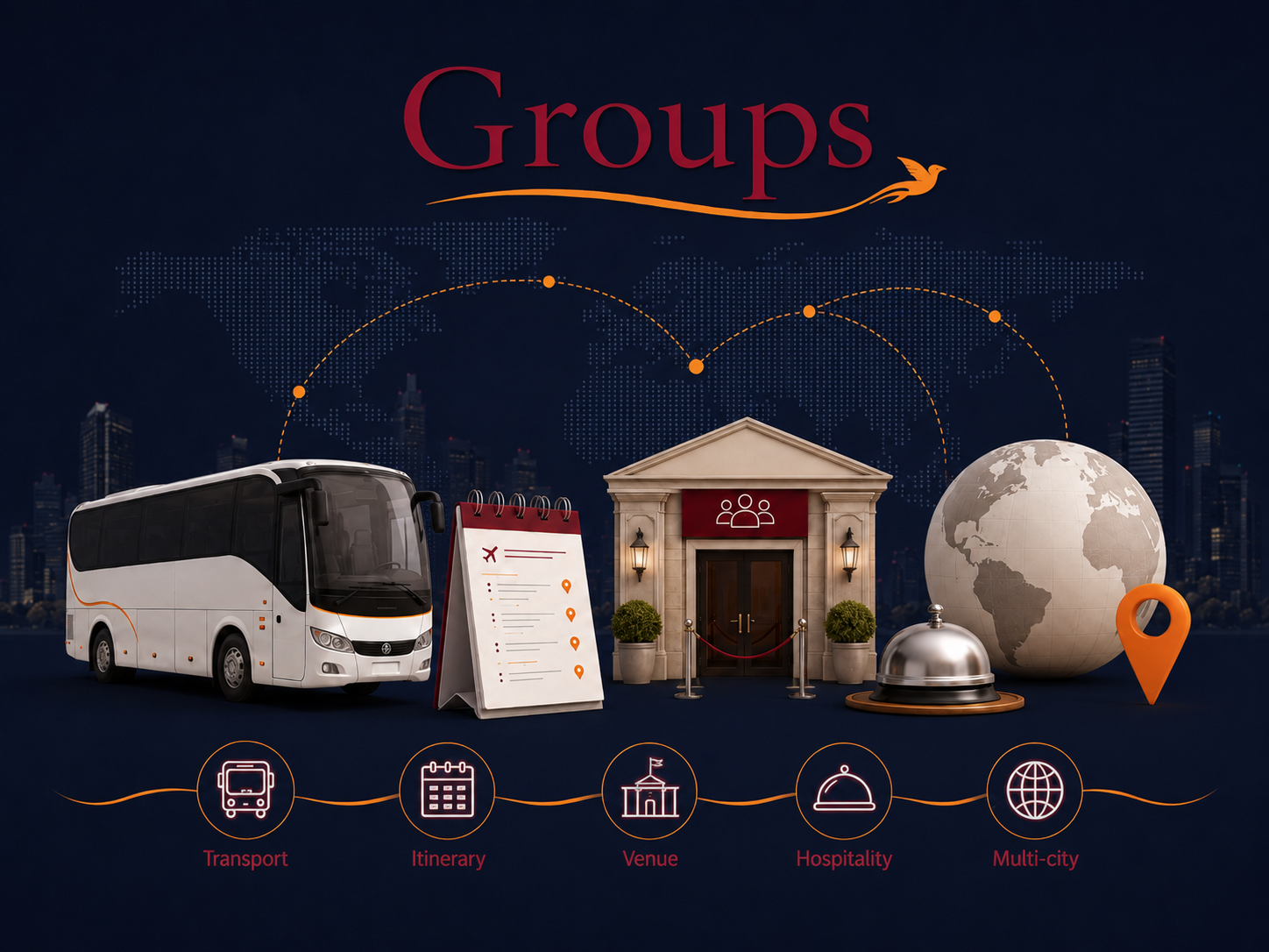 Group programs visual